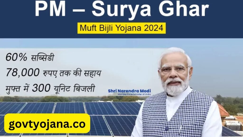 PM Surya Ghar Muft Bijli Yojana 2025