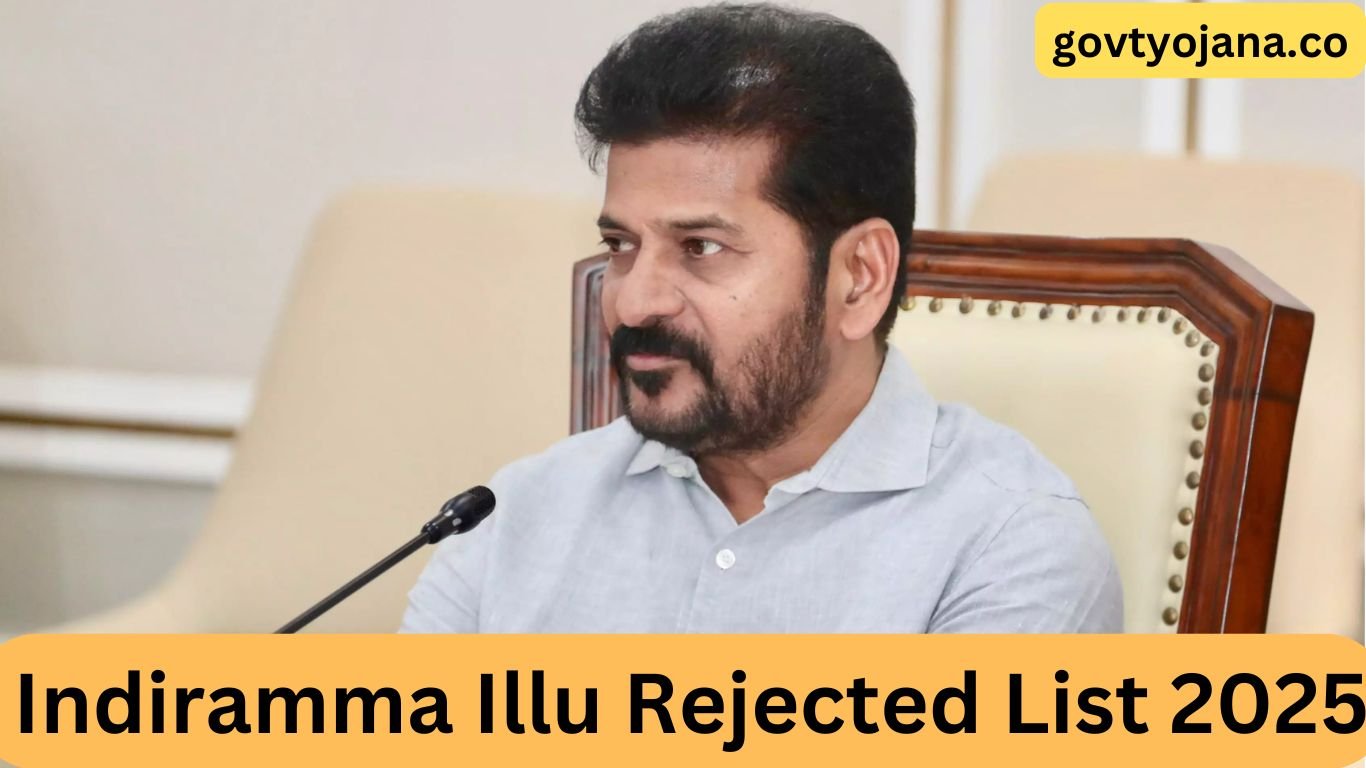 Indiramma Illu Rejected List