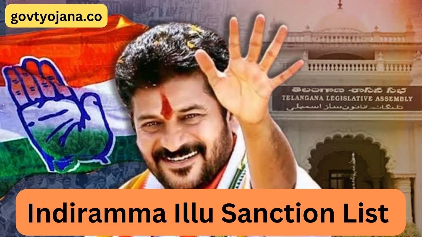 Indiramma Illu Sanction List 2025