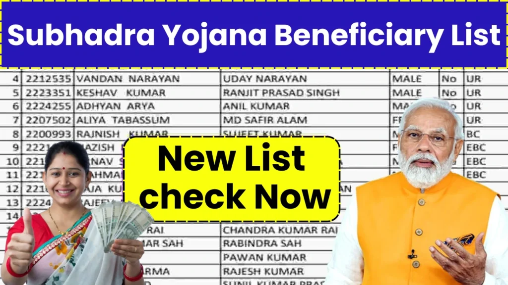 Subhadra Yojana List 2025